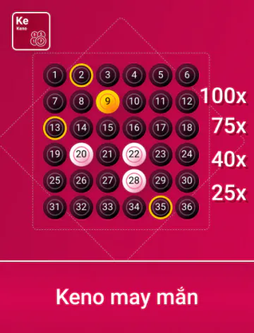 Spribe K'nmayman Portrait